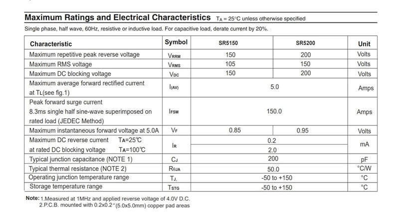 Bridgold 50pcs 5Types Schottky diodes,Package Including:SR3100 SR3200 SR560 SR5100 SR5200. - Image 5